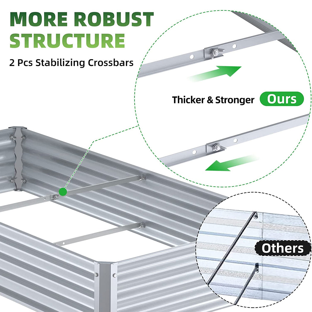 72"x 36"x 12" Galvanized Raised Garden Bed